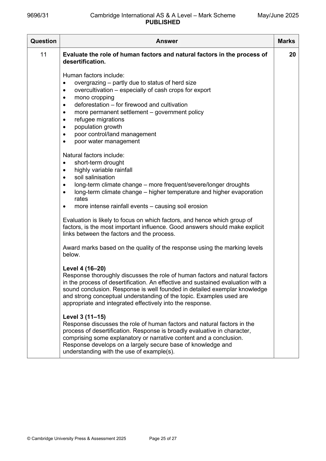 Mark scheme, page 25 of 27