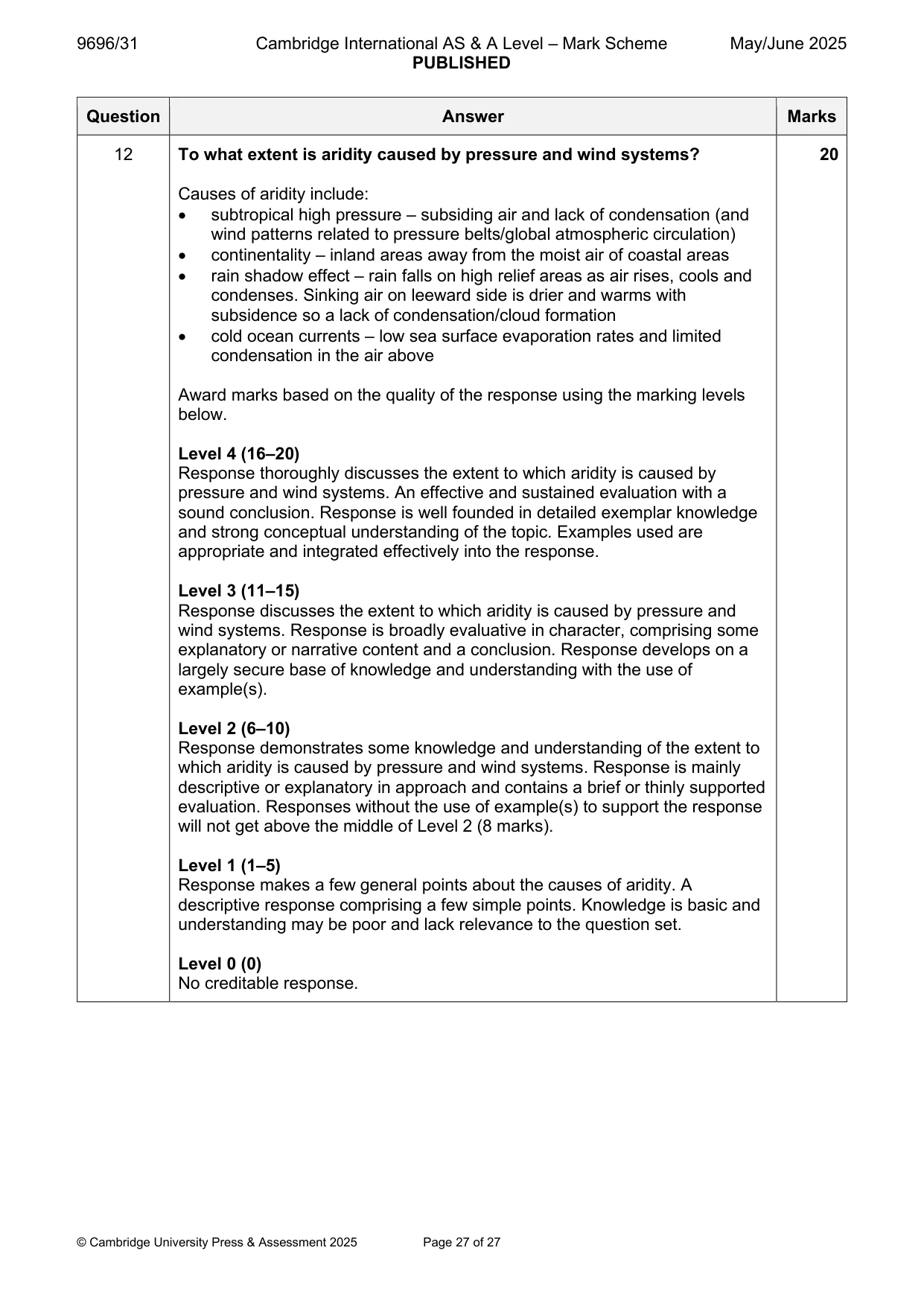 Mark scheme, page 27 of 27