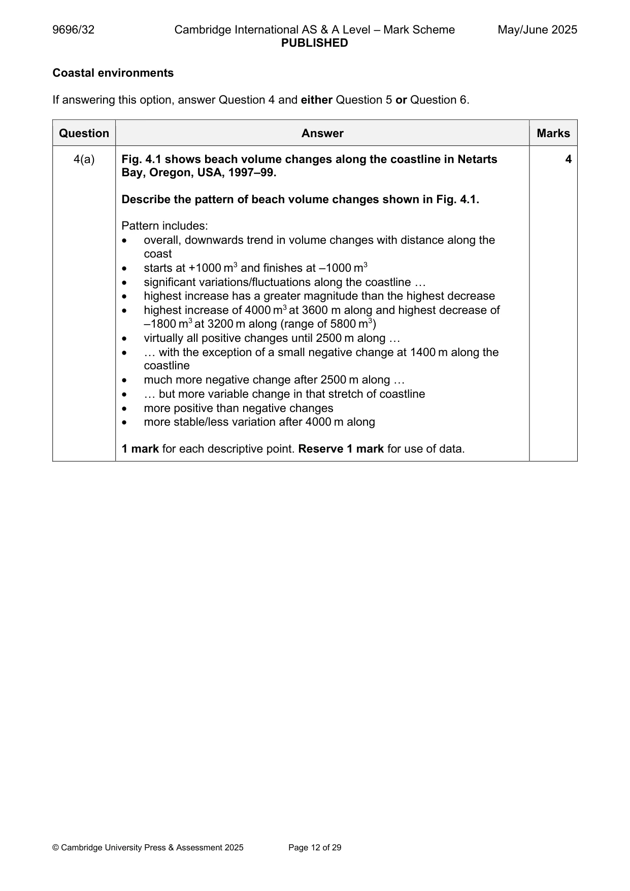 Mark scheme, page 12 of 29