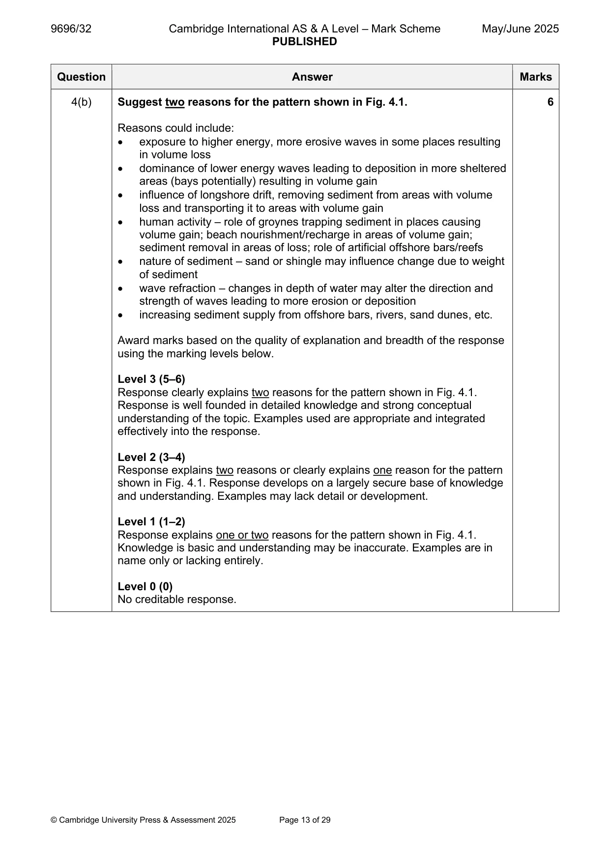 Mark scheme, page 13 of 29