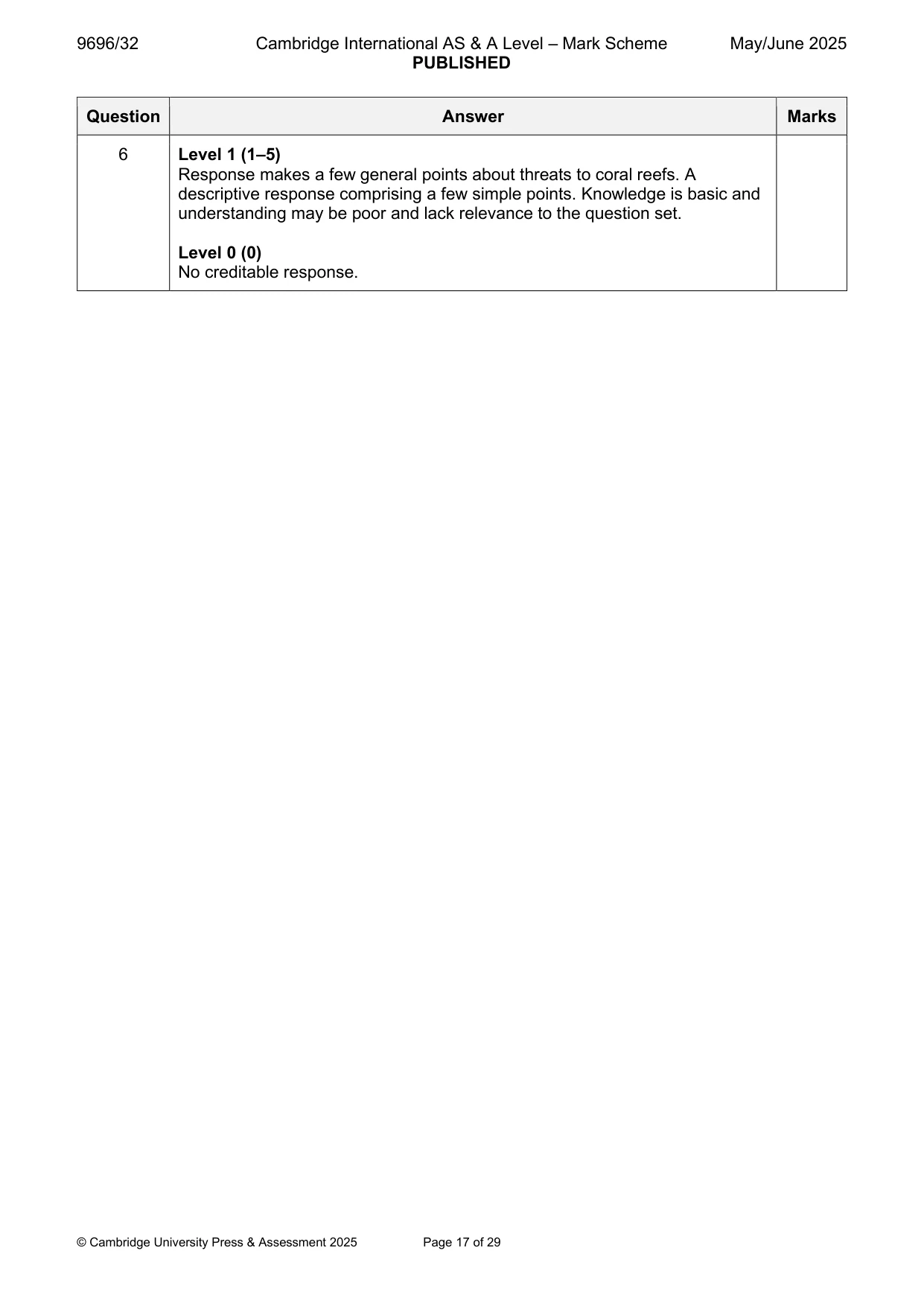 Mark scheme, page 17 of 29