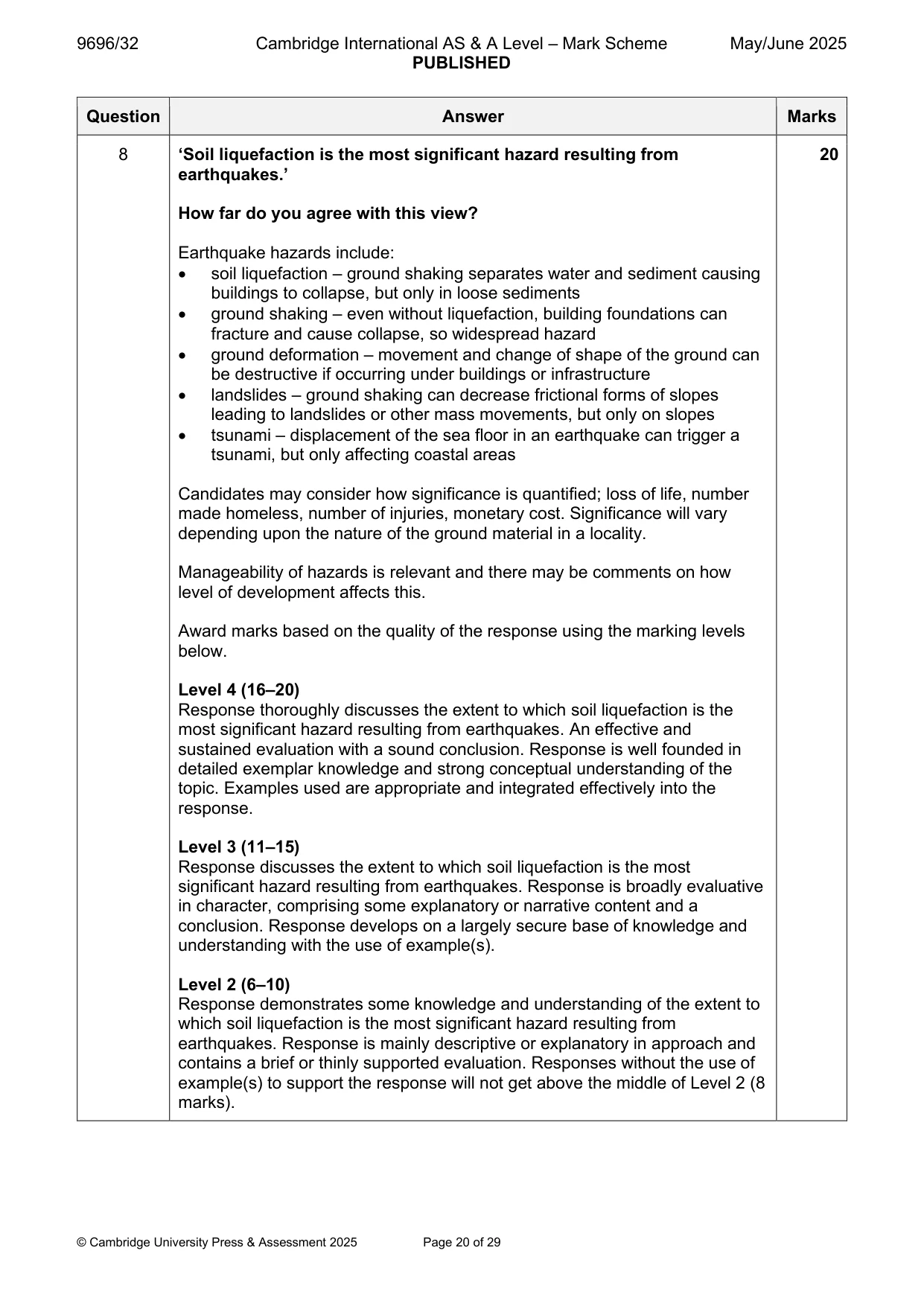 Mark scheme, page 20 of 29