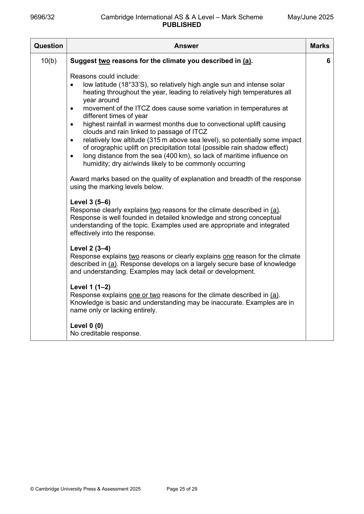 Mark scheme, page 25 of 29