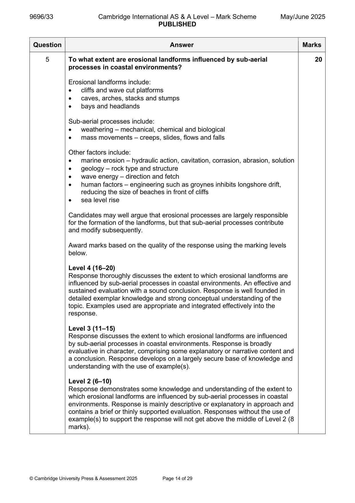 Mark scheme, page 14 of 29