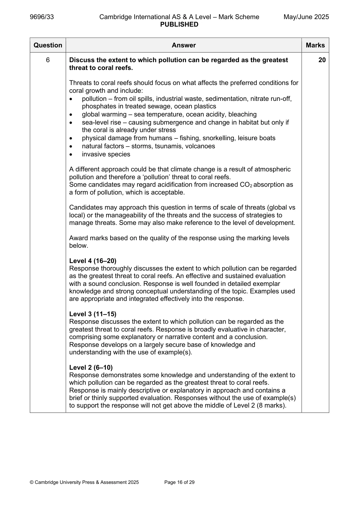 Mark scheme, page 16 of 29