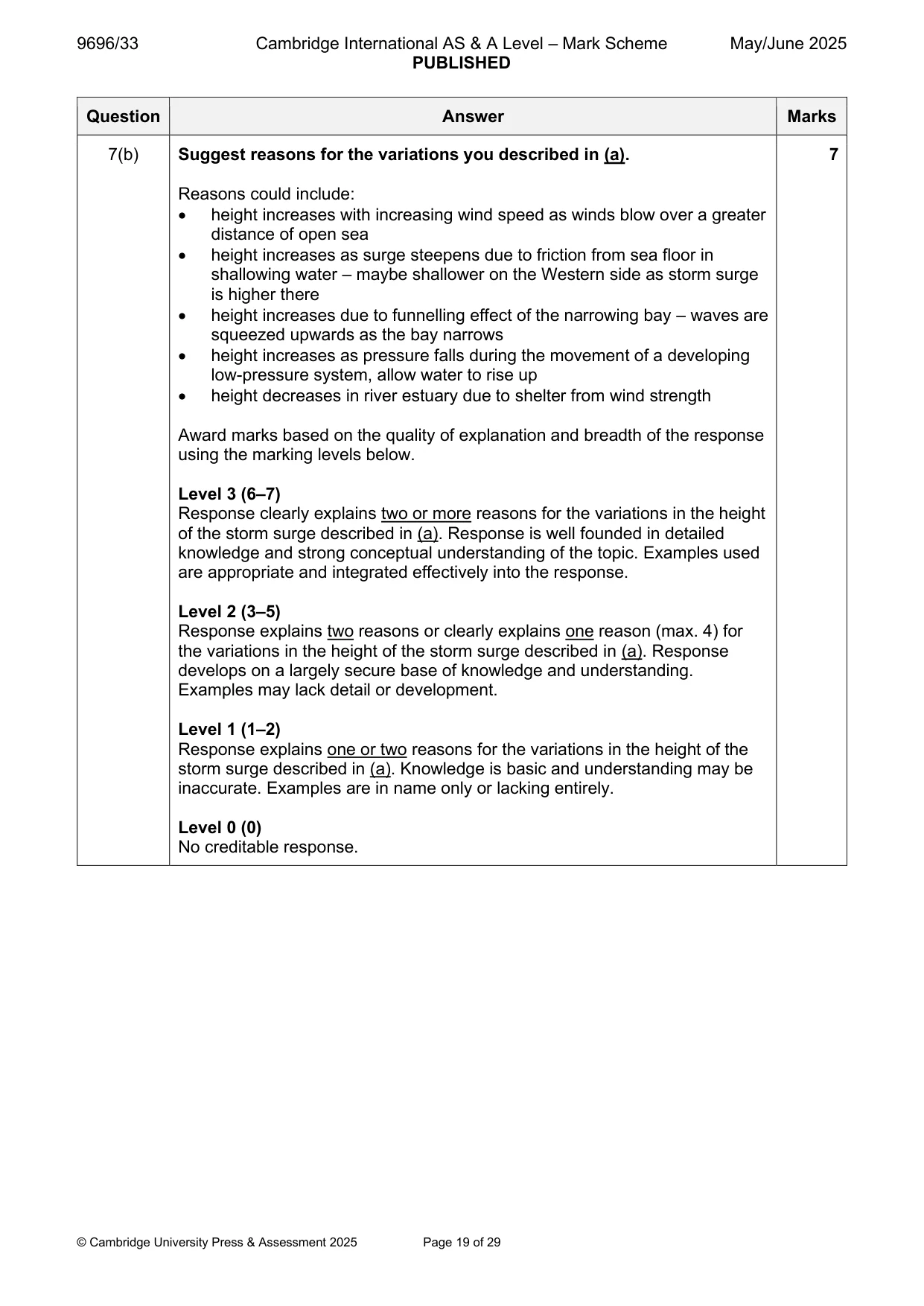 Mark scheme, page 19 of 29