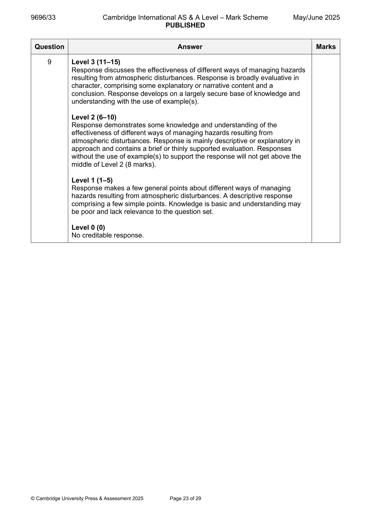 Mark scheme, page 23 of 29