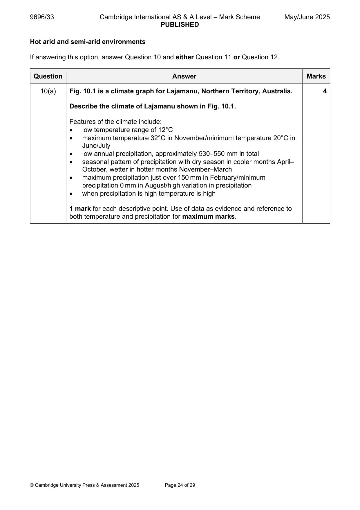 Mark scheme, page 24 of 29