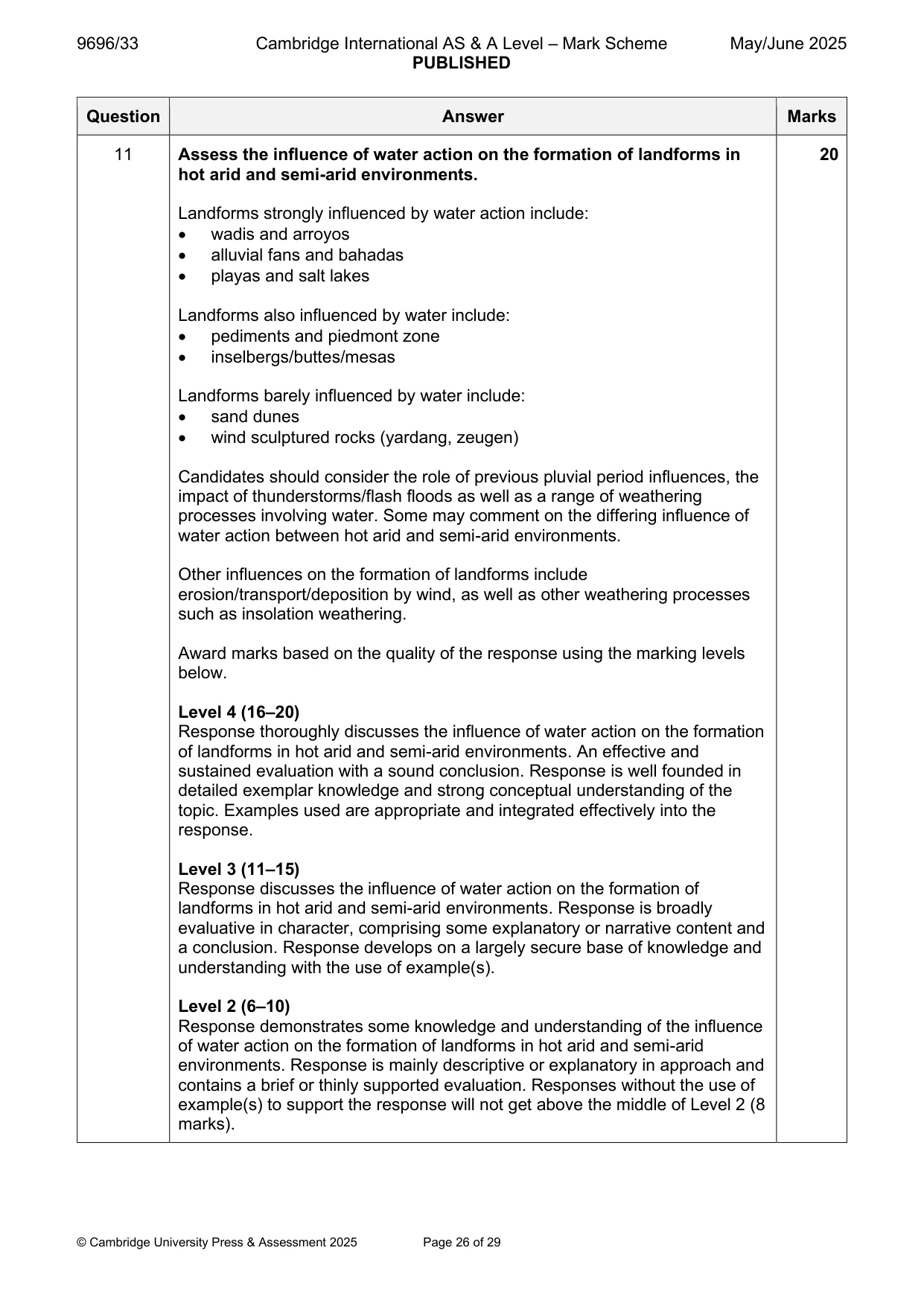 Mark scheme, page 26 of 29