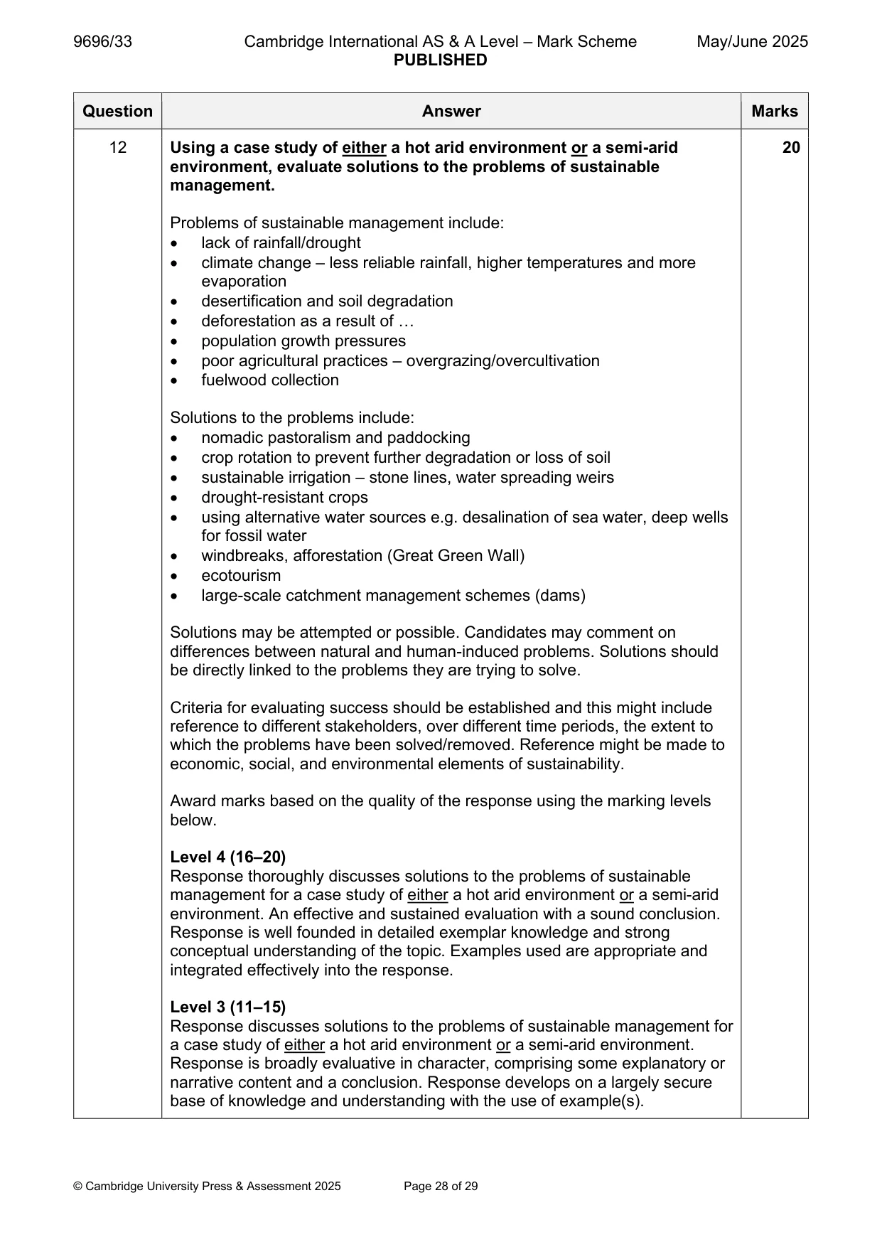 Mark scheme, page 28 of 29