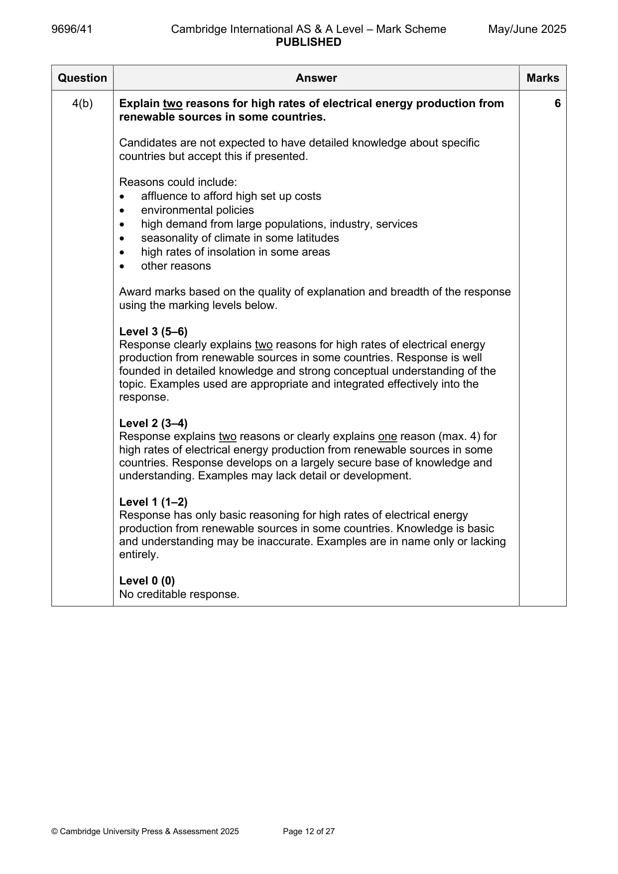 Mark scheme, page 12 of 27