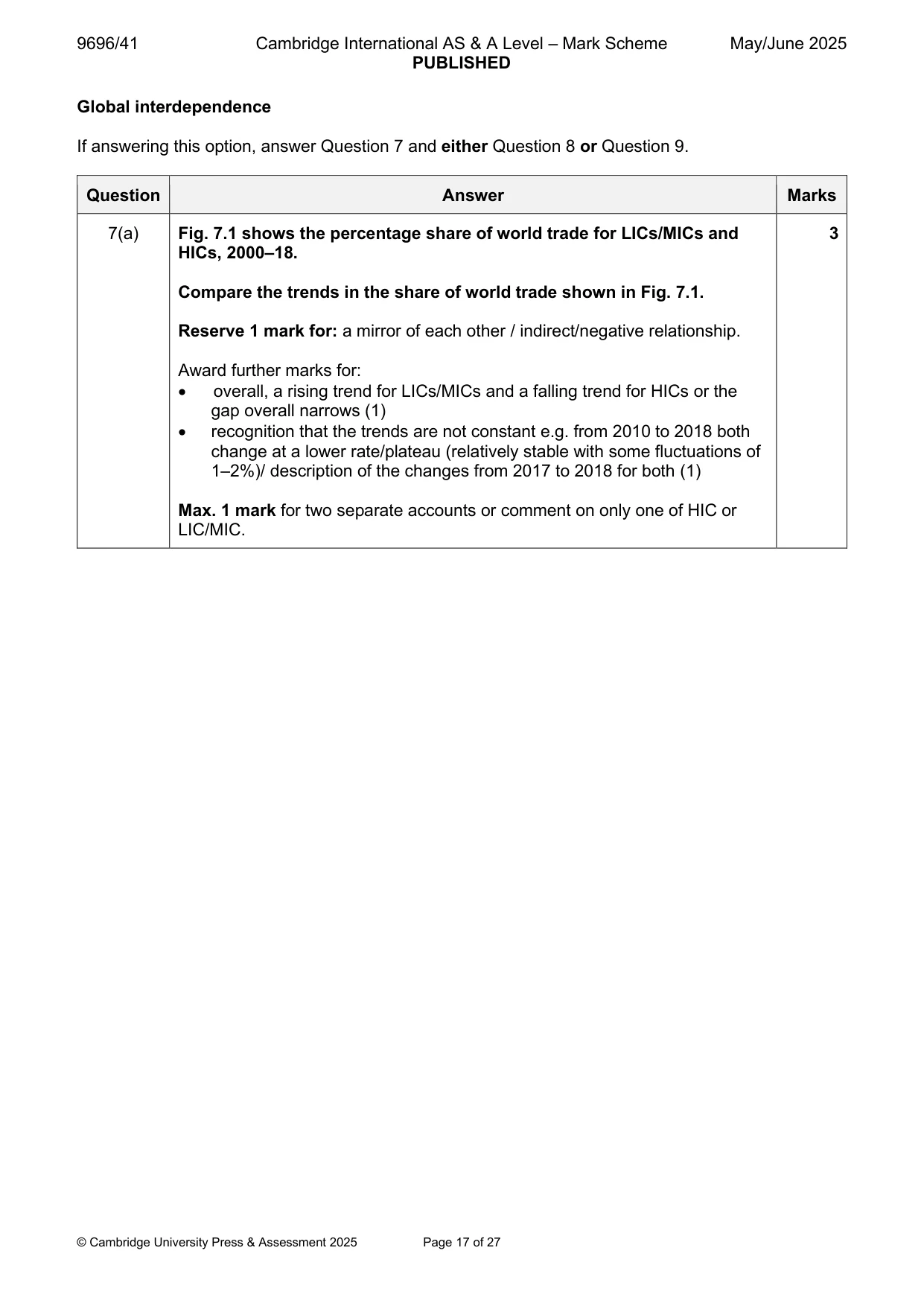 Mark scheme, page 17 of 27