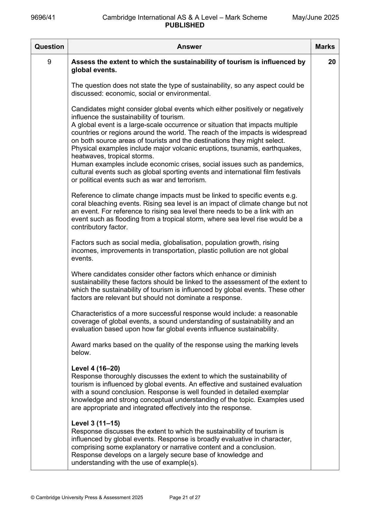 Mark scheme, page 21 of 27