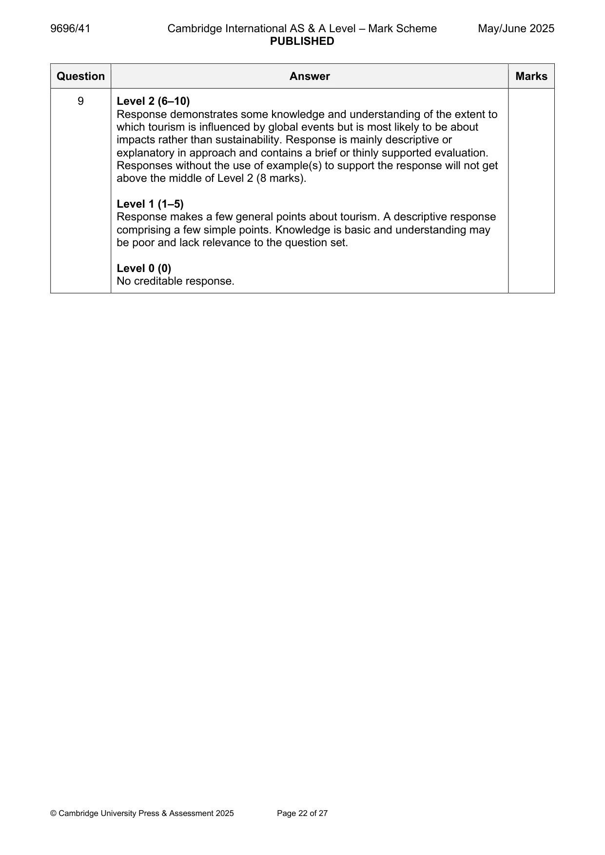 Mark scheme, page 22 of 27