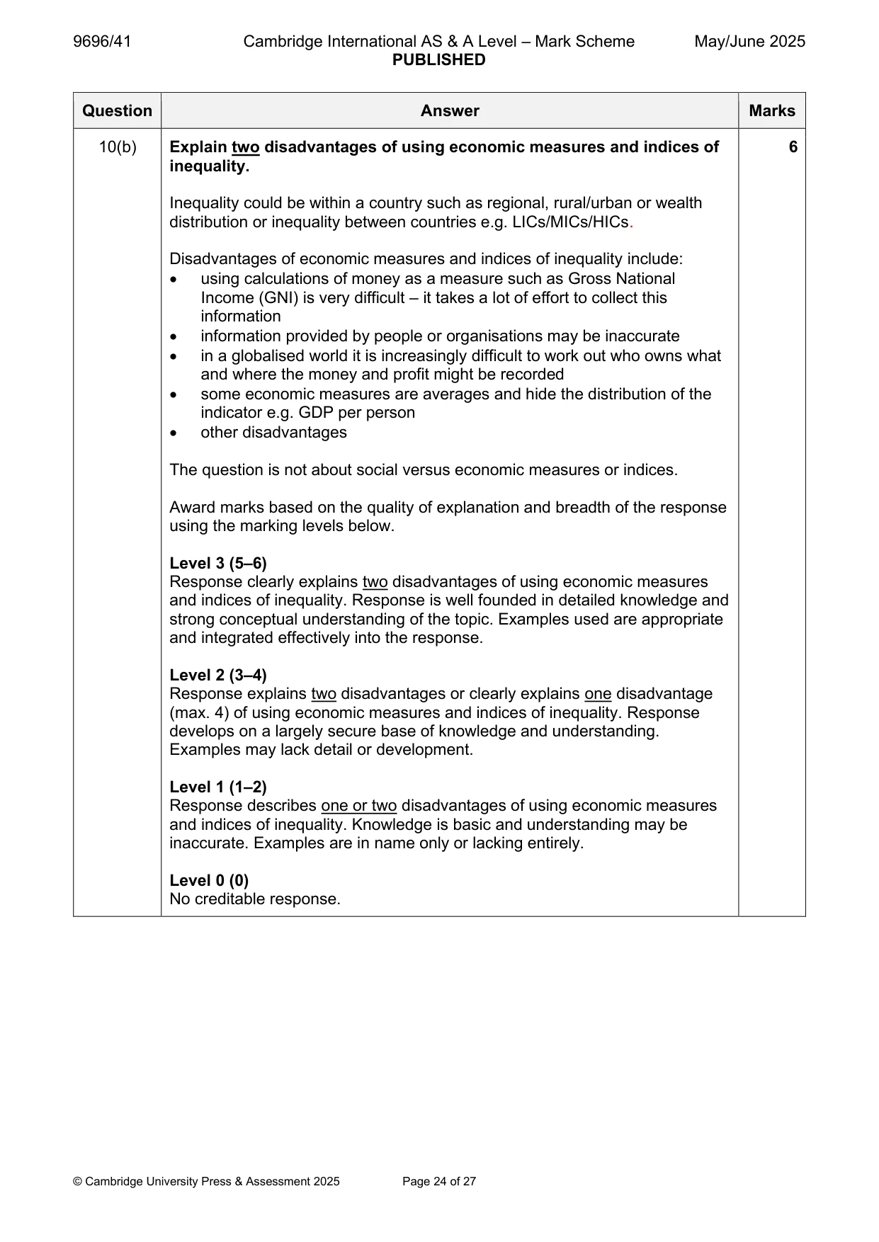 Mark scheme, page 24 of 27