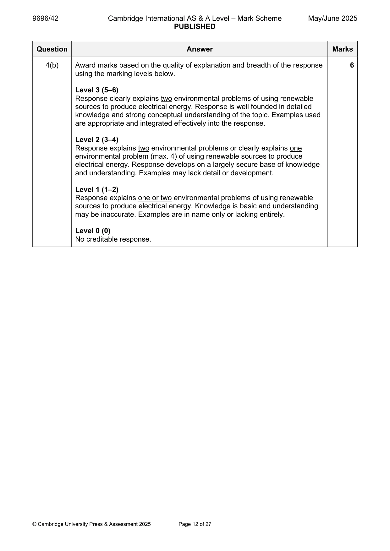 Mark scheme, page 12 of 27