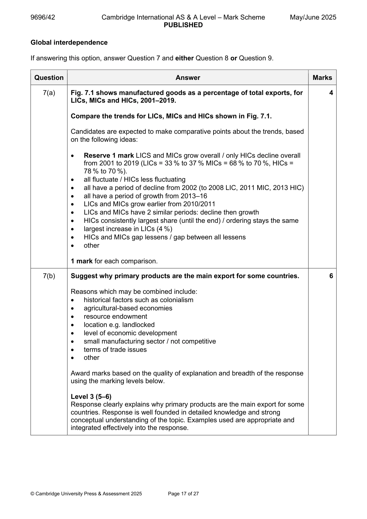 Mark scheme, page 17 of 27