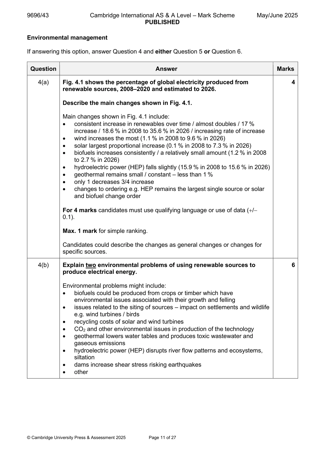 Mark scheme, page 11 of 27