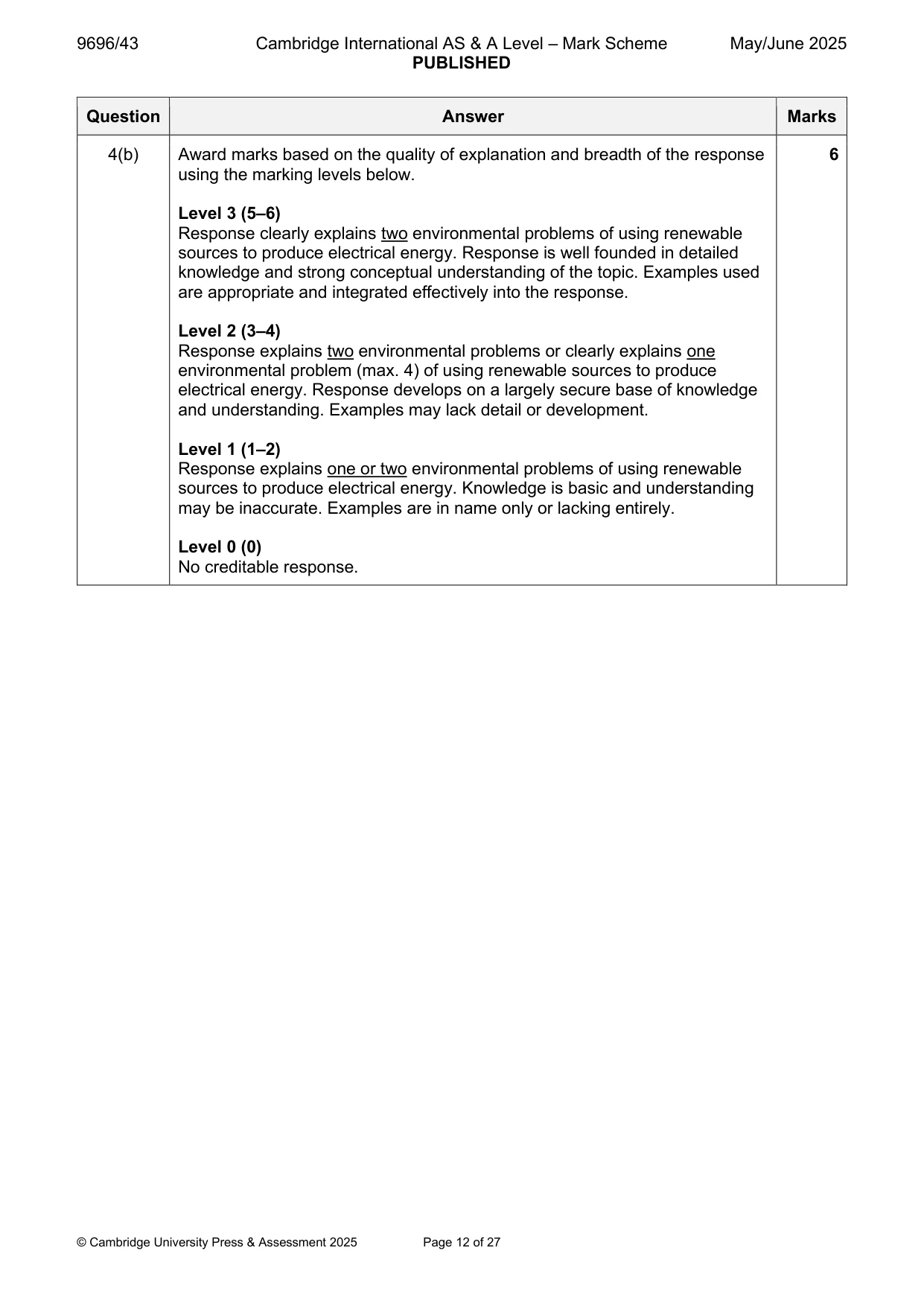 Mark scheme, page 12 of 27