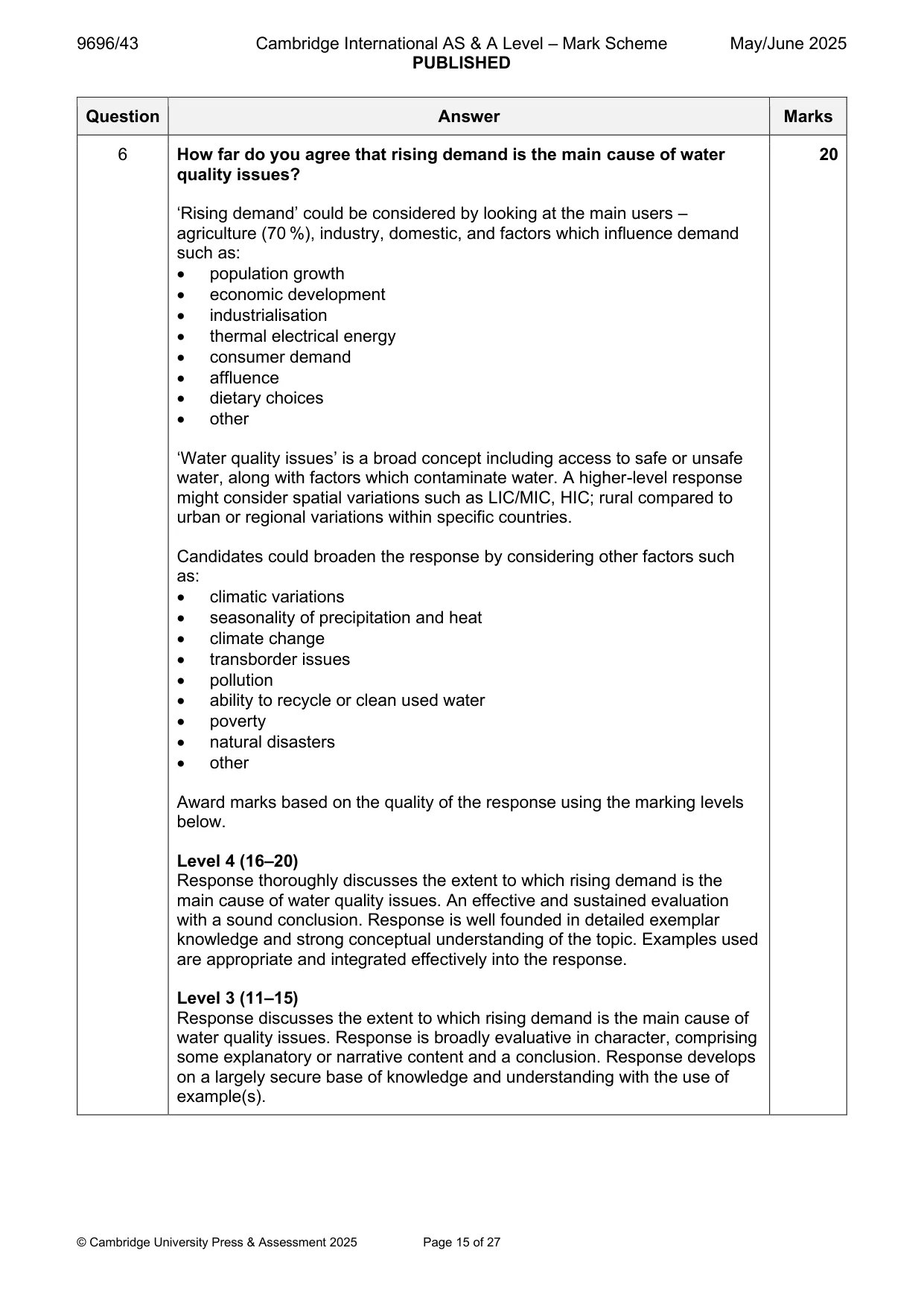 Mark scheme, page 15 of 27