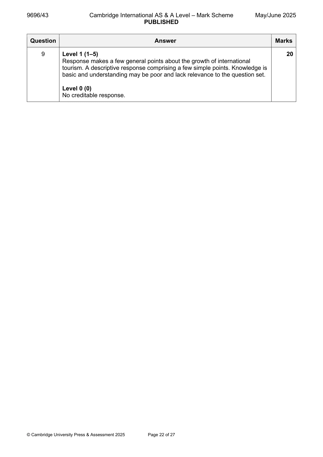 Mark scheme, page 22 of 27