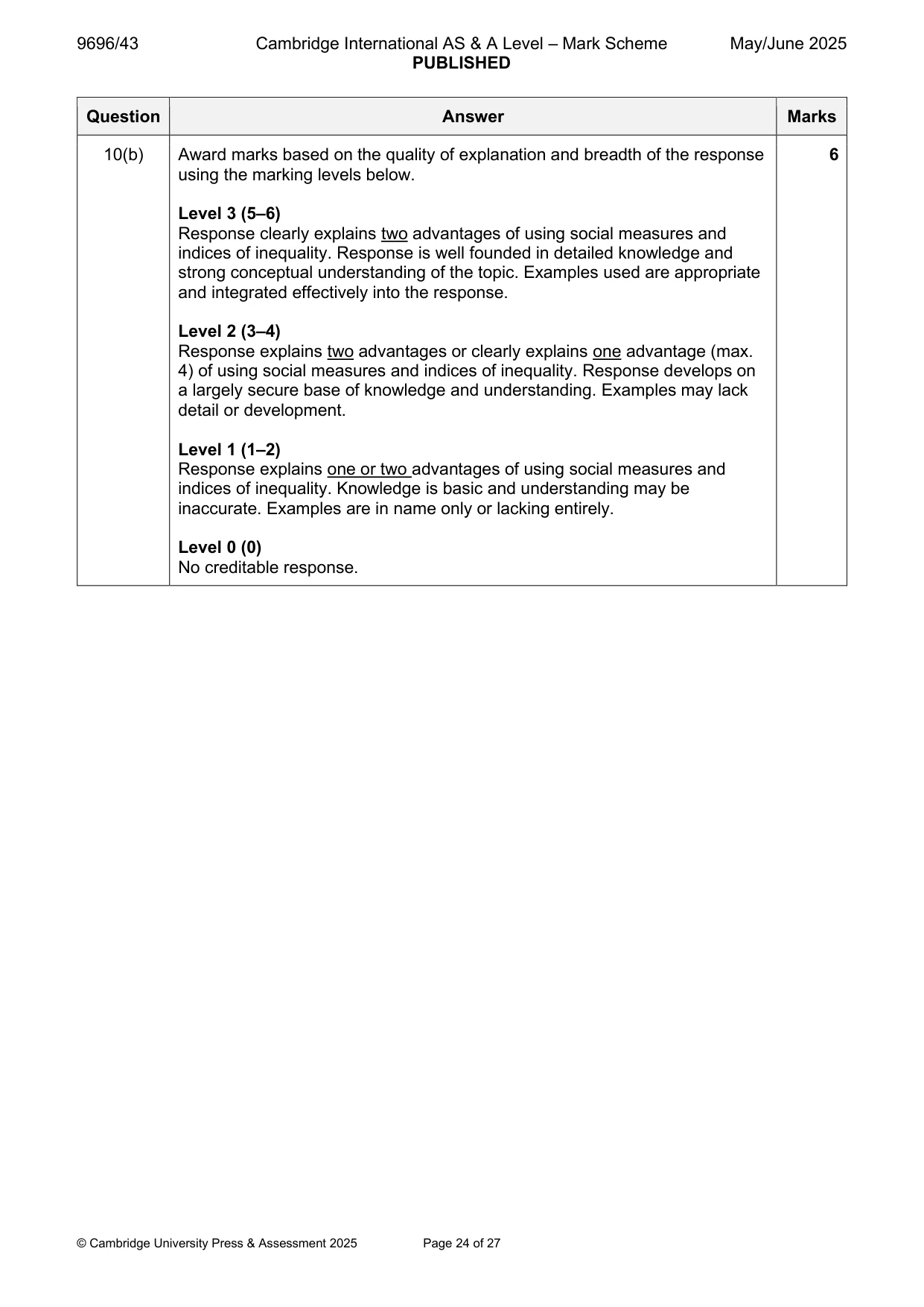 Mark scheme, page 24 of 27