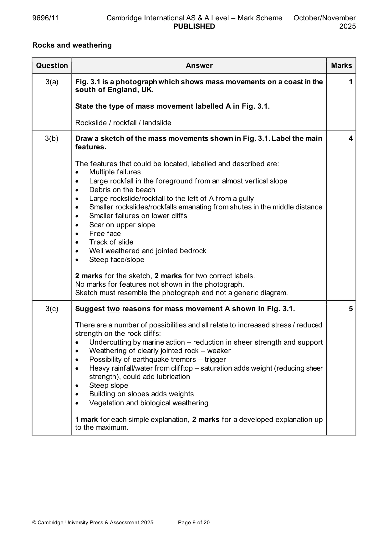 Mark scheme, page 9 of 20
