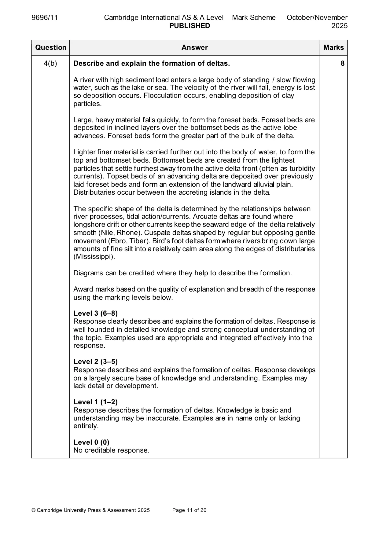 Mark scheme, page 11 of 20