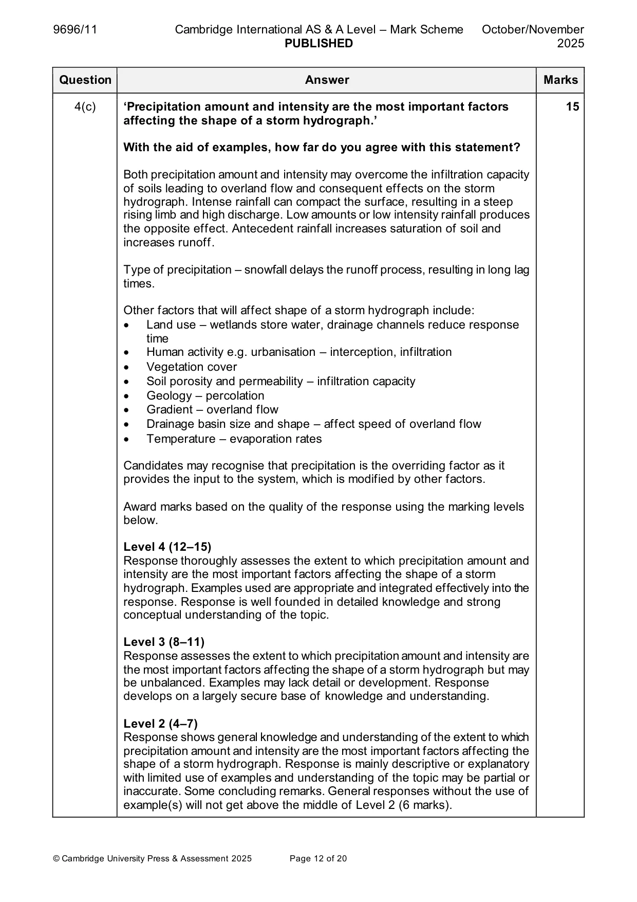 Mark scheme, page 12 of 20
