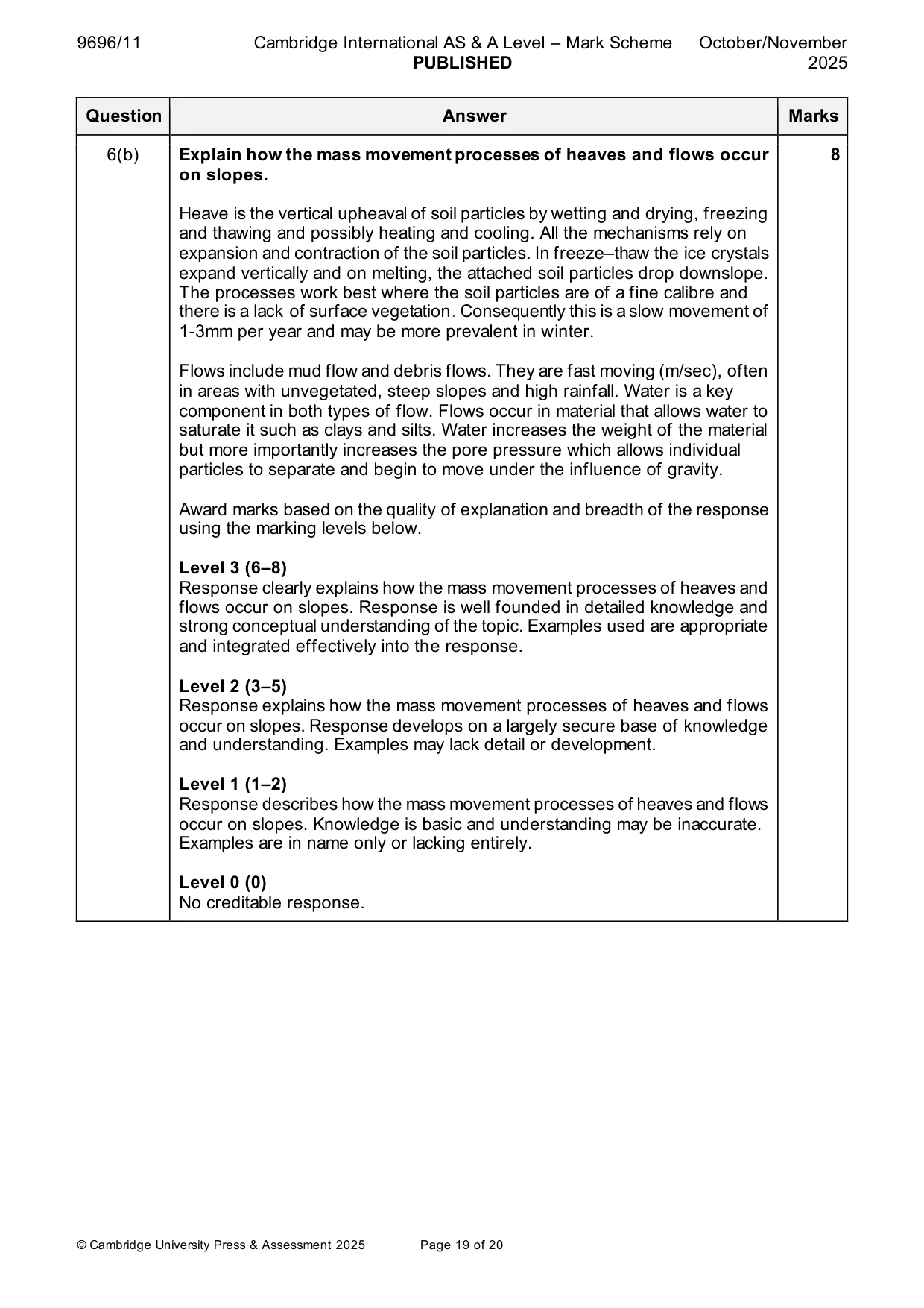 Mark scheme, page 19 of 20