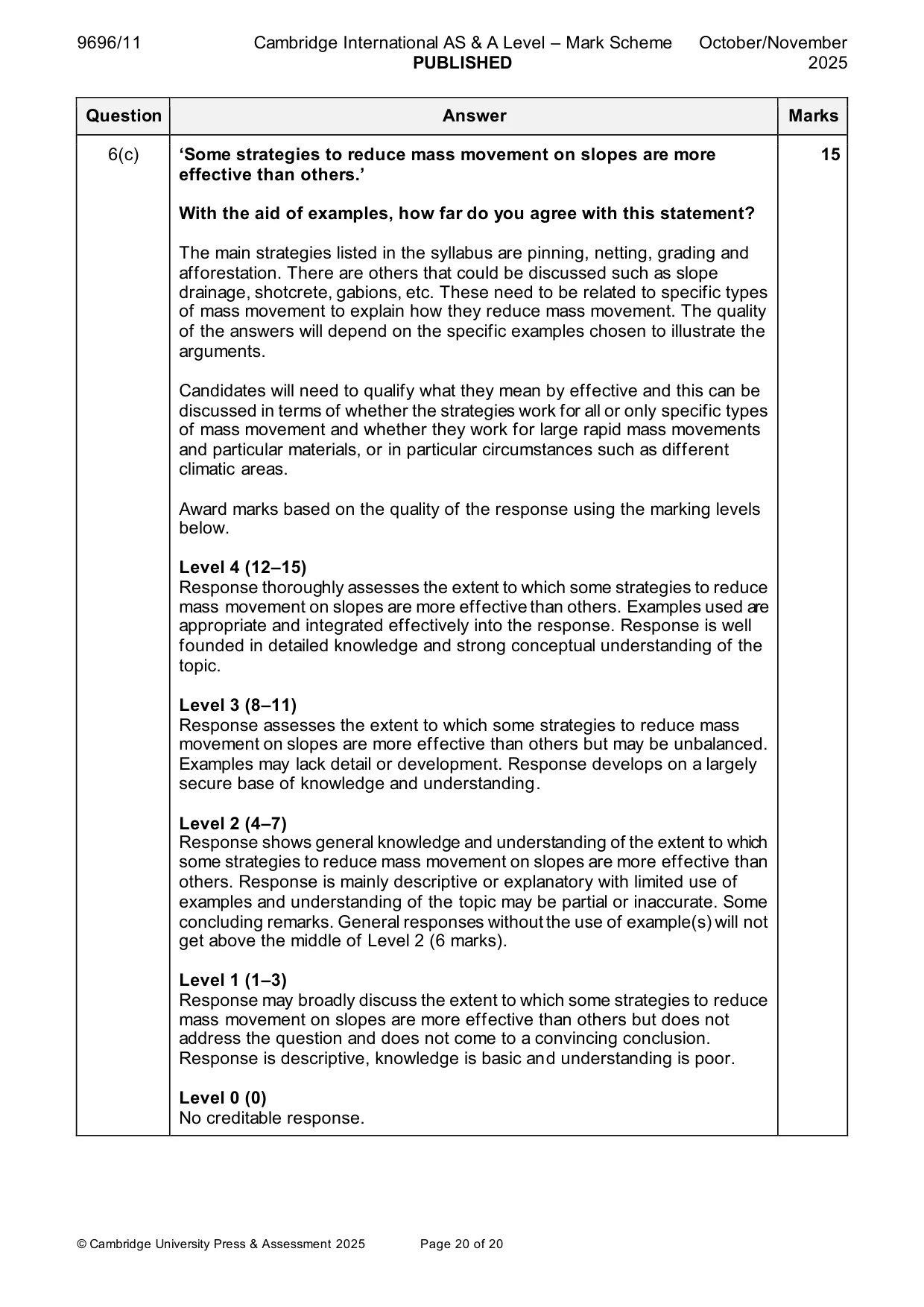 Mark scheme, page 20 of 20