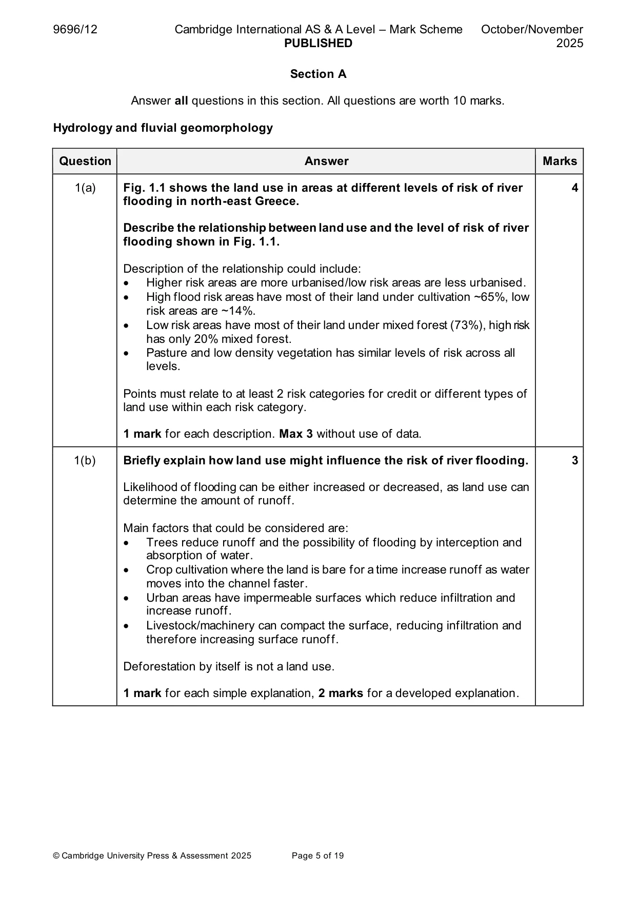 Mark scheme, page 5 of 19