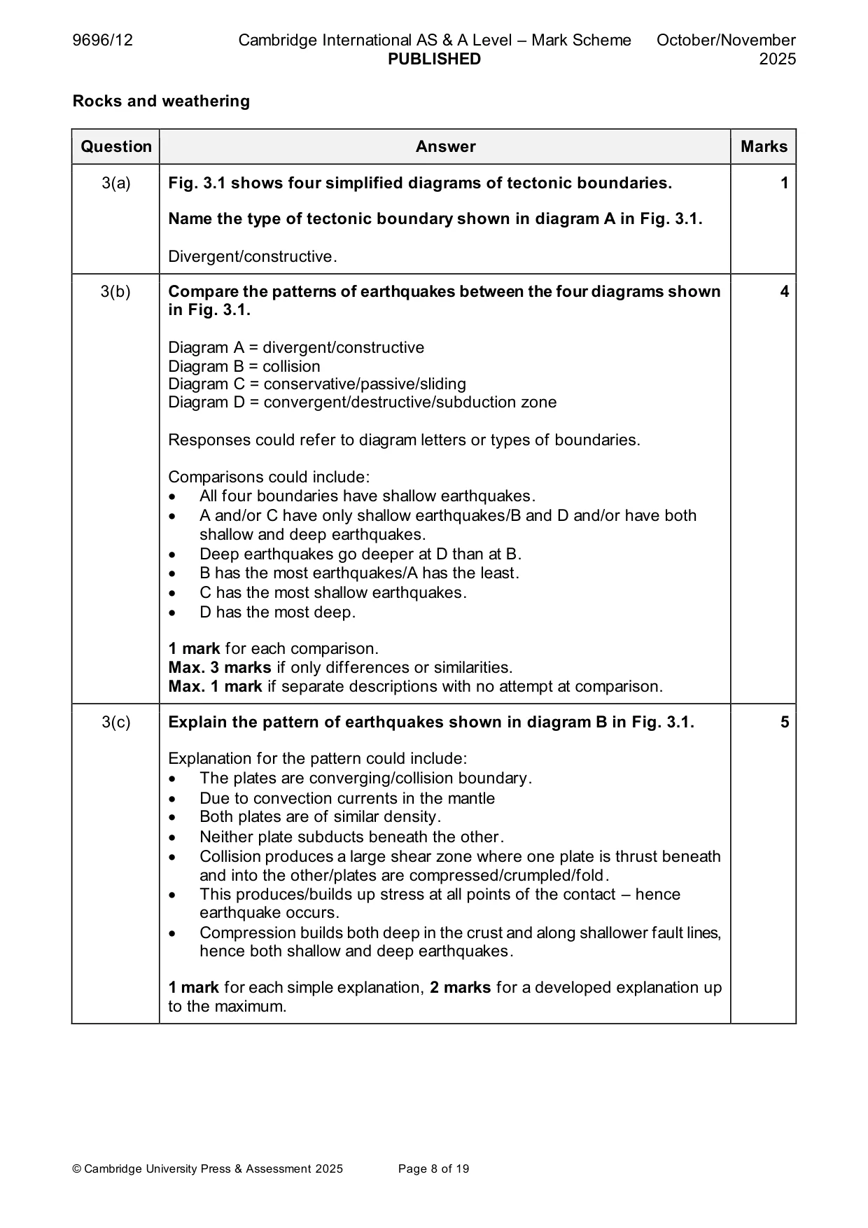 Mark scheme, page 8 of 19