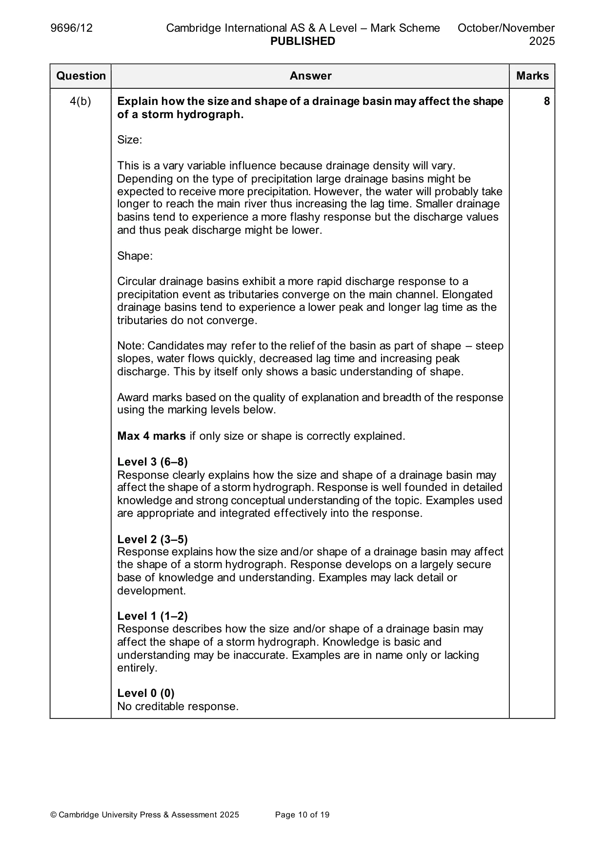 Mark scheme, page 10 of 19