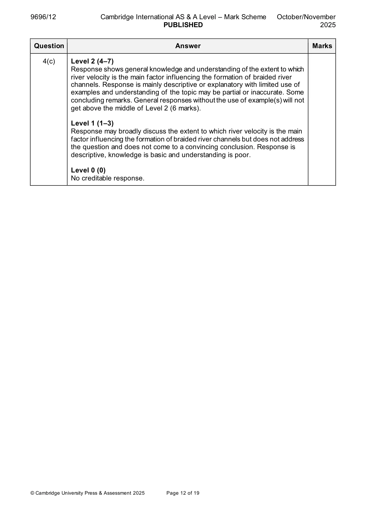 Mark scheme, page 12 of 19