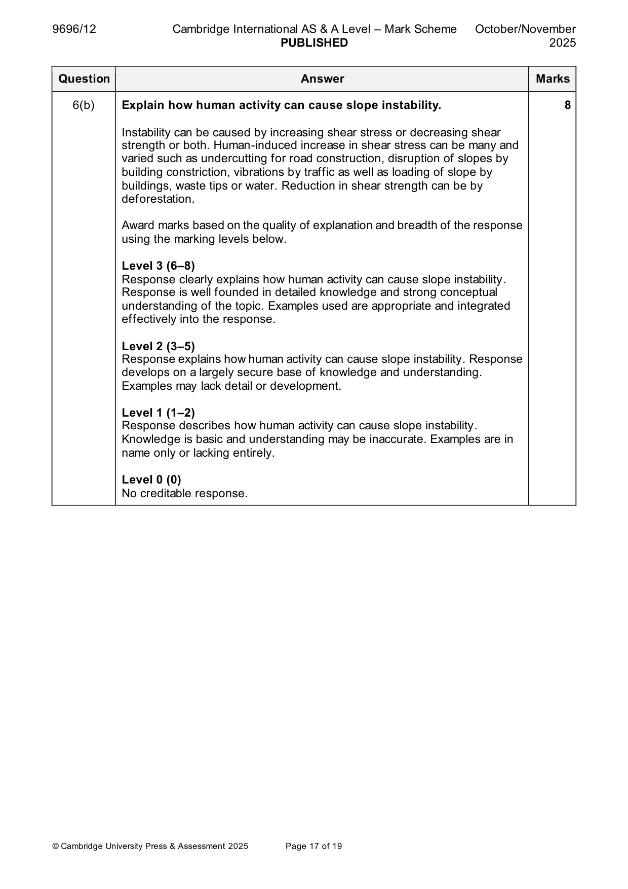 Mark scheme, page 17 of 19