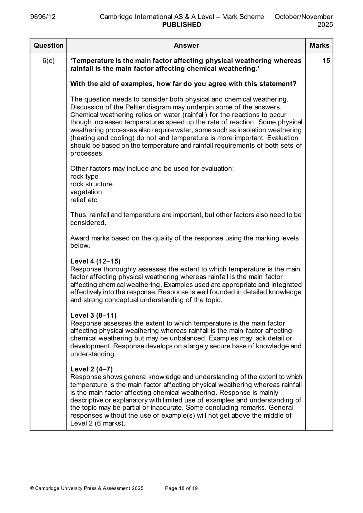 Mark scheme, page 18 of 19