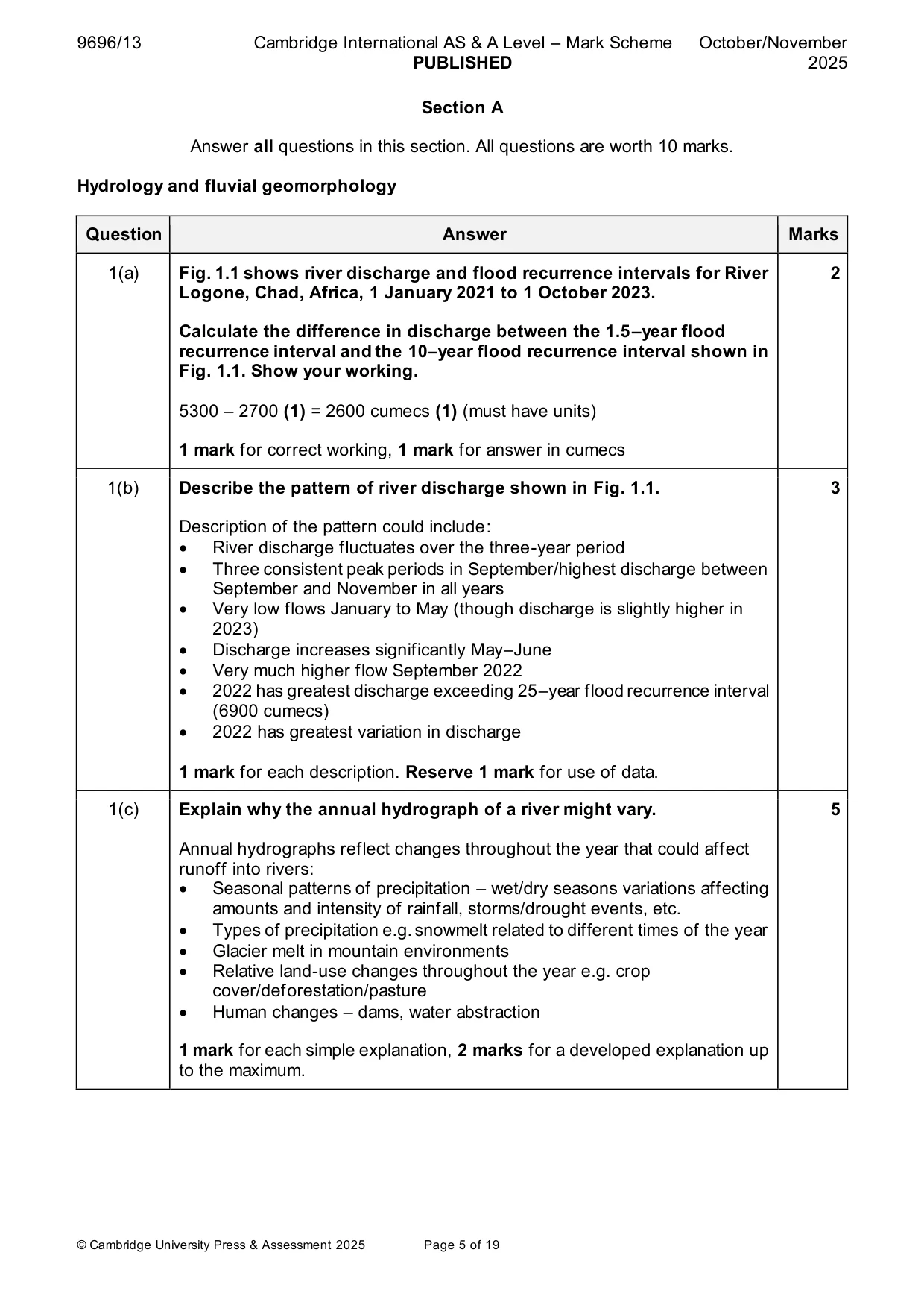 Mark scheme, page 5 of 19