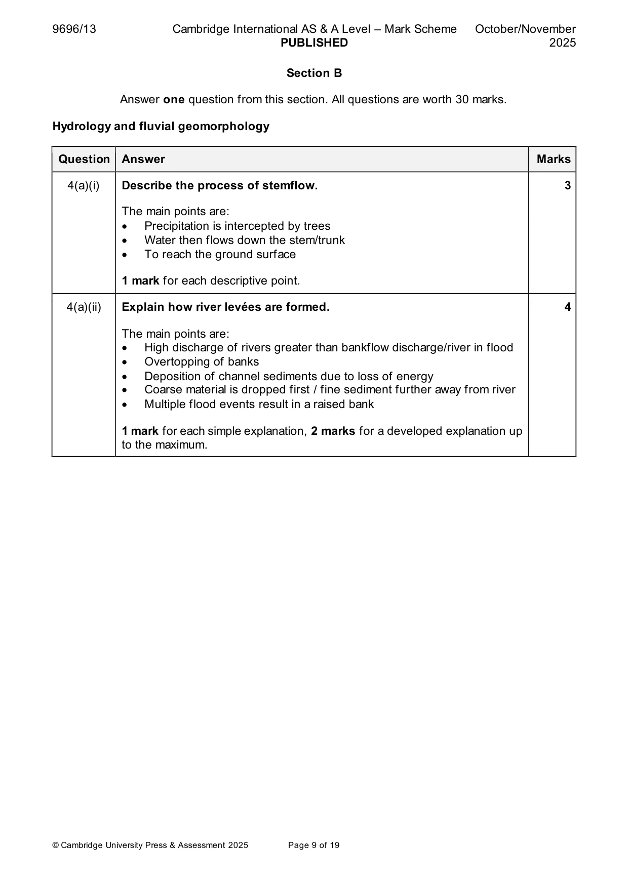 Mark scheme, page 9 of 19