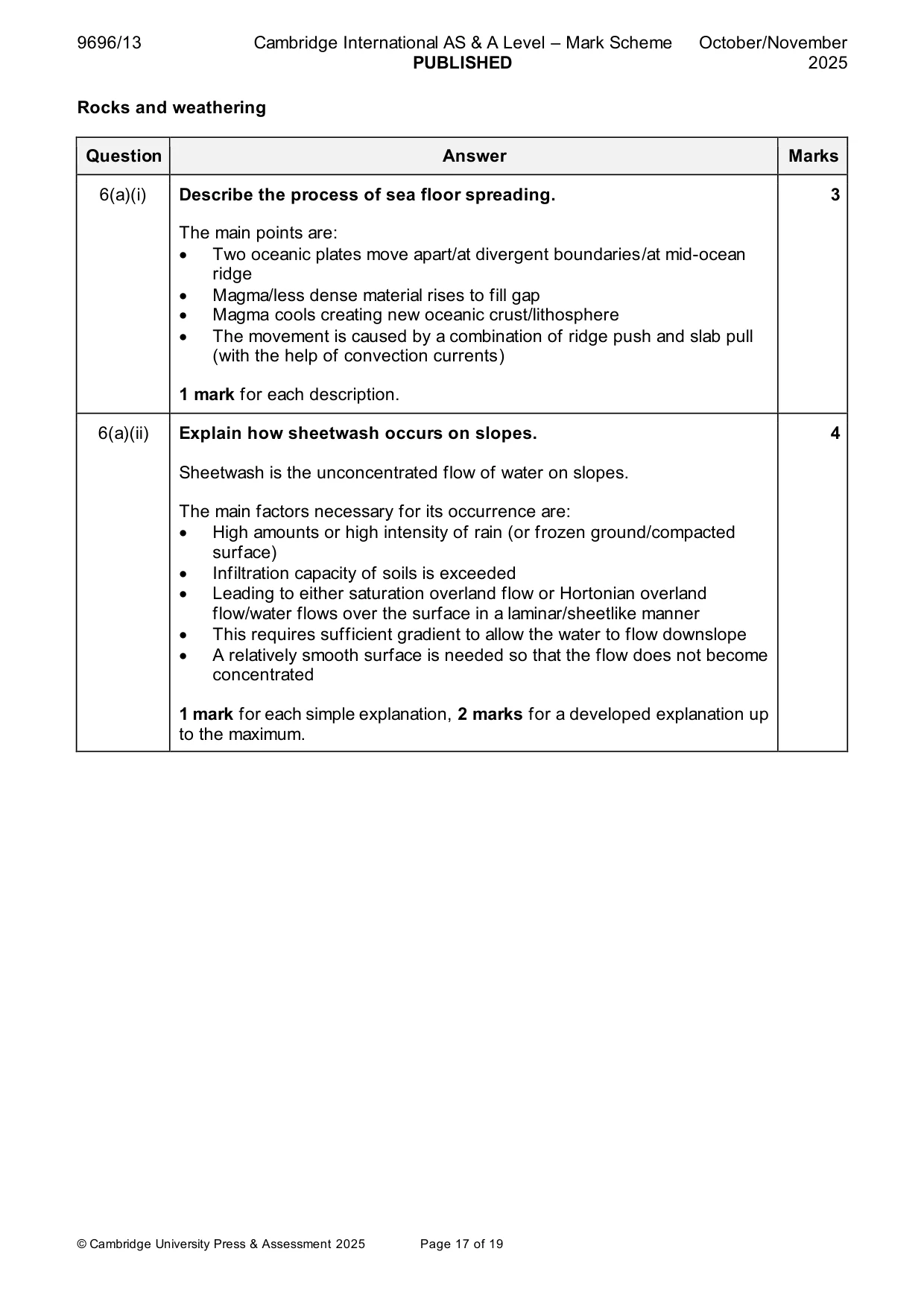 Mark scheme, page 17 of 19