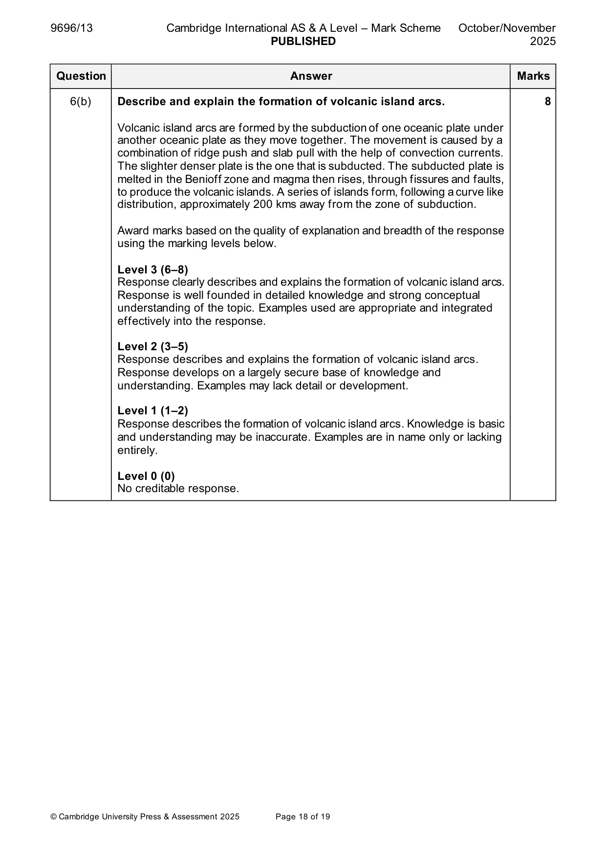 Mark scheme, page 18 of 19