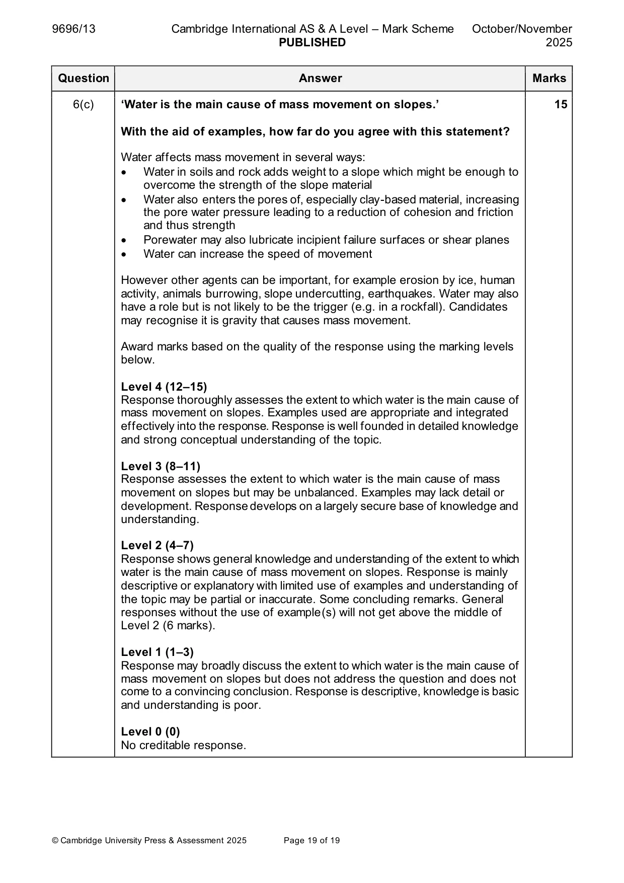 Mark scheme, page 19 of 19