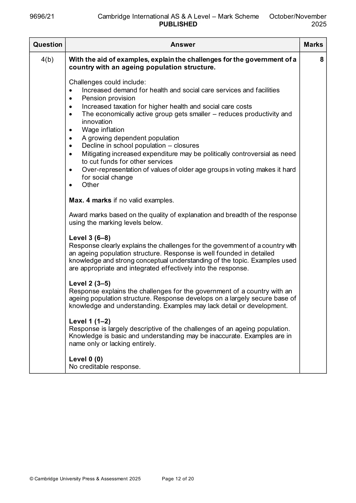 Mark scheme, page 12 of 20