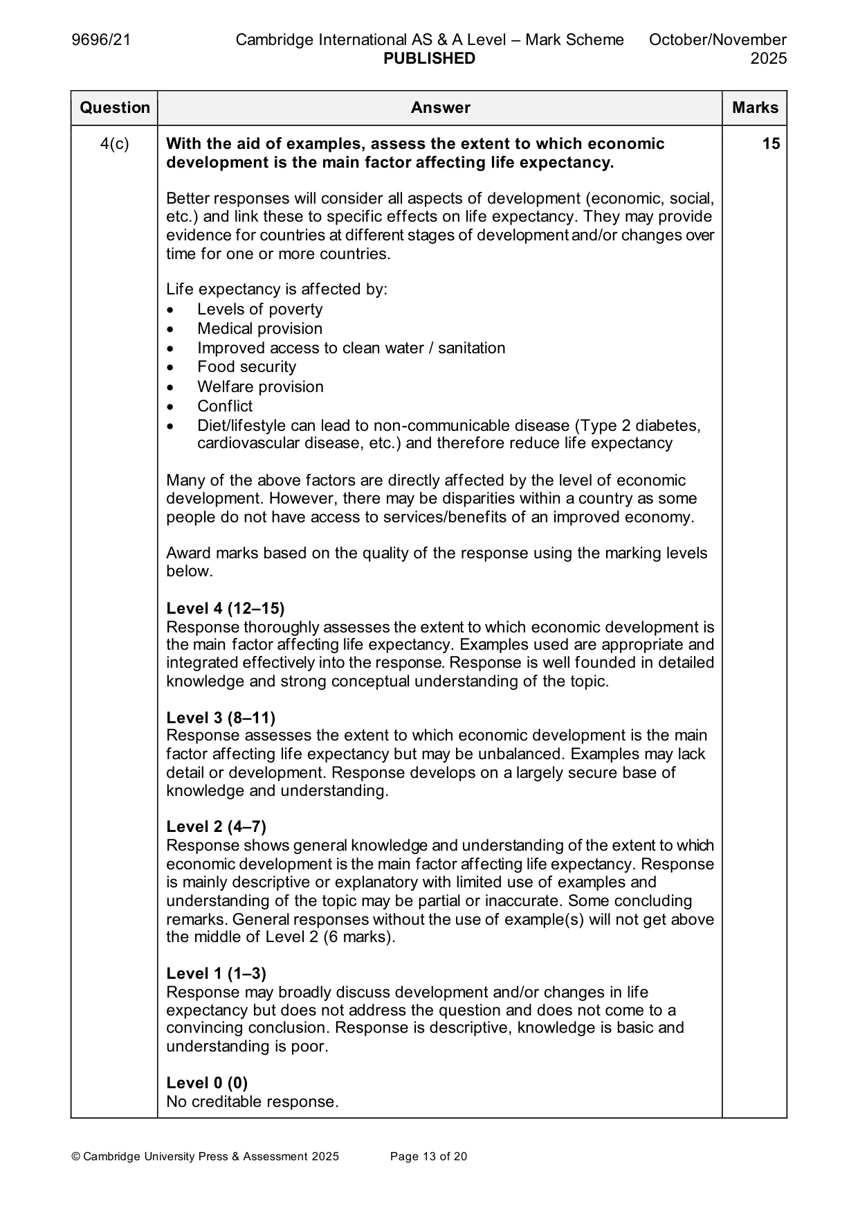 Mark scheme, page 13 of 20