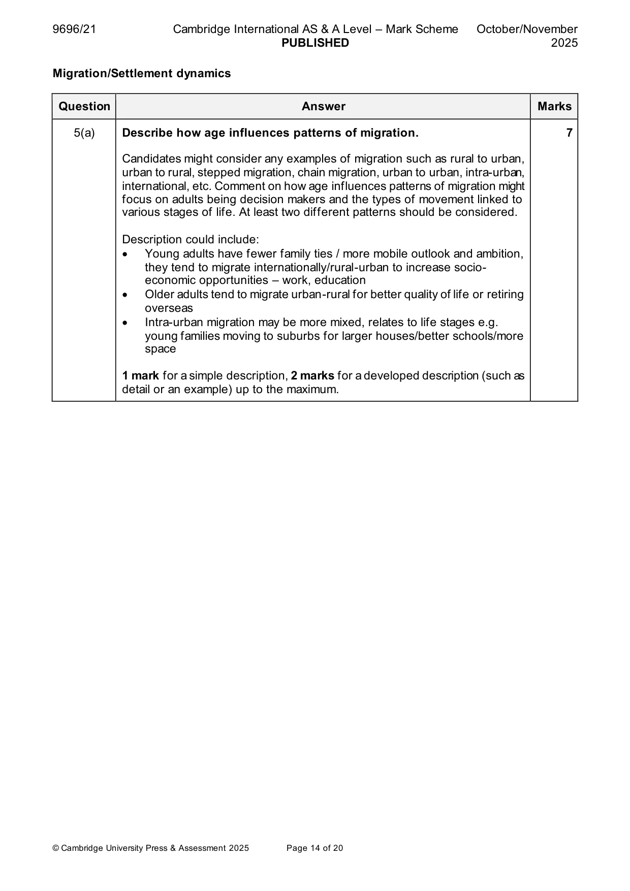Mark scheme, page 14 of 20