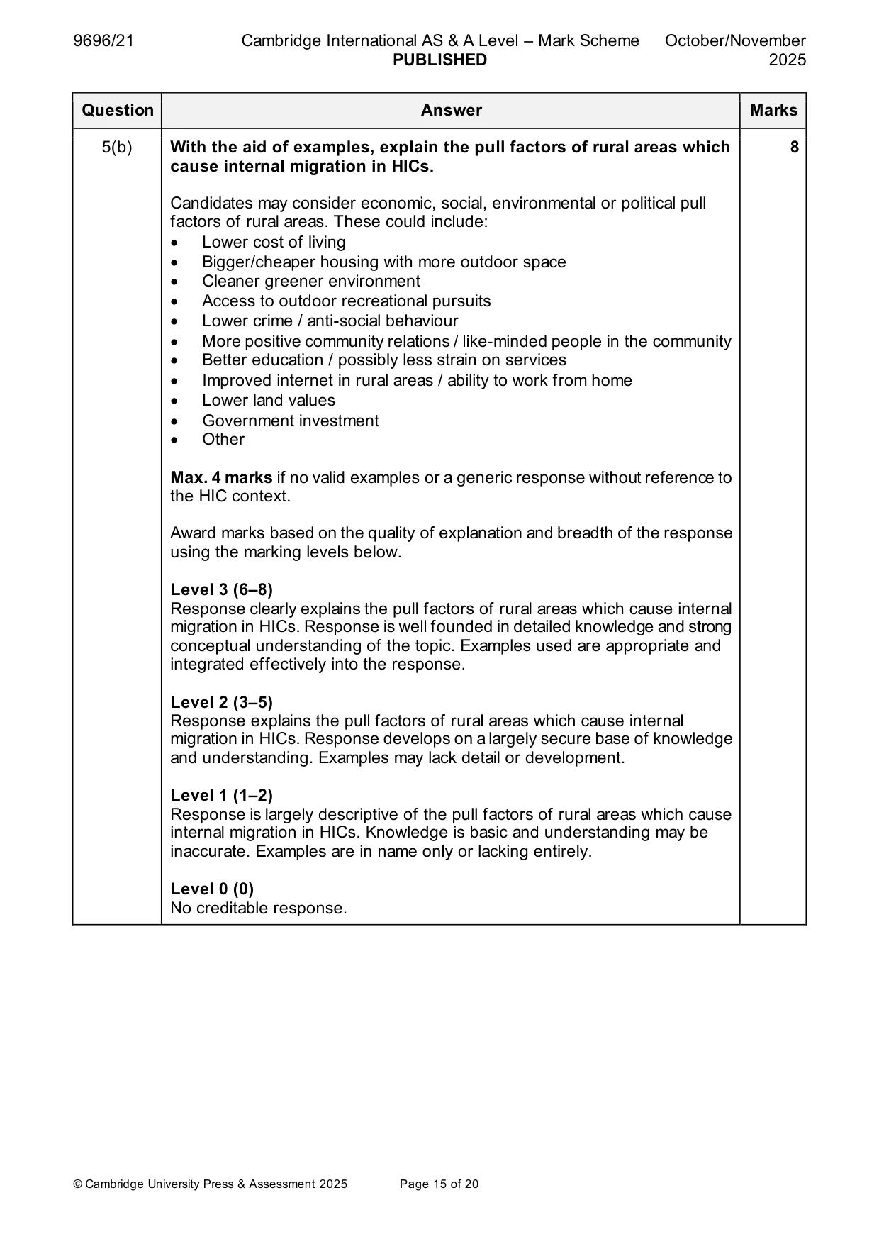 Mark scheme, page 15 of 20