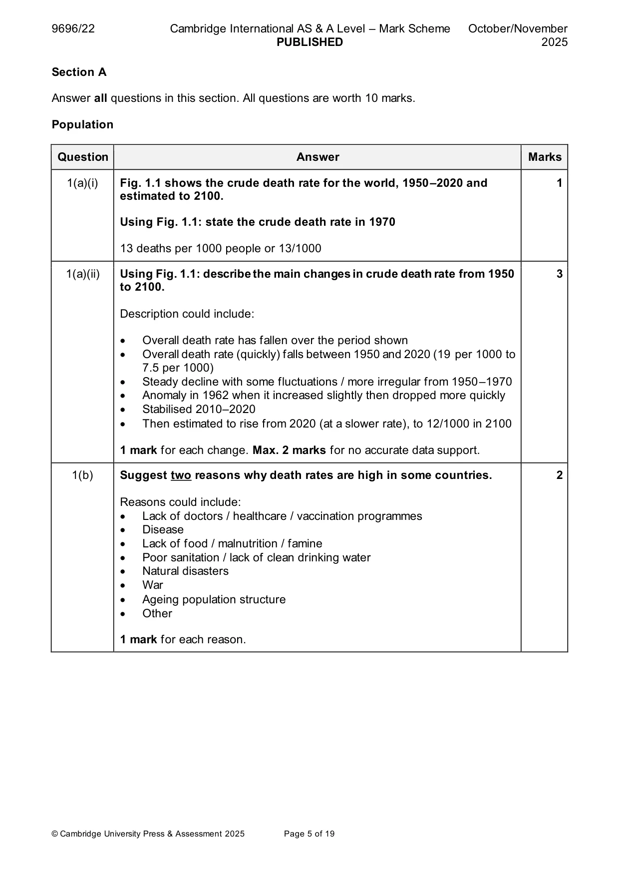 Mark scheme, page 5 of 19