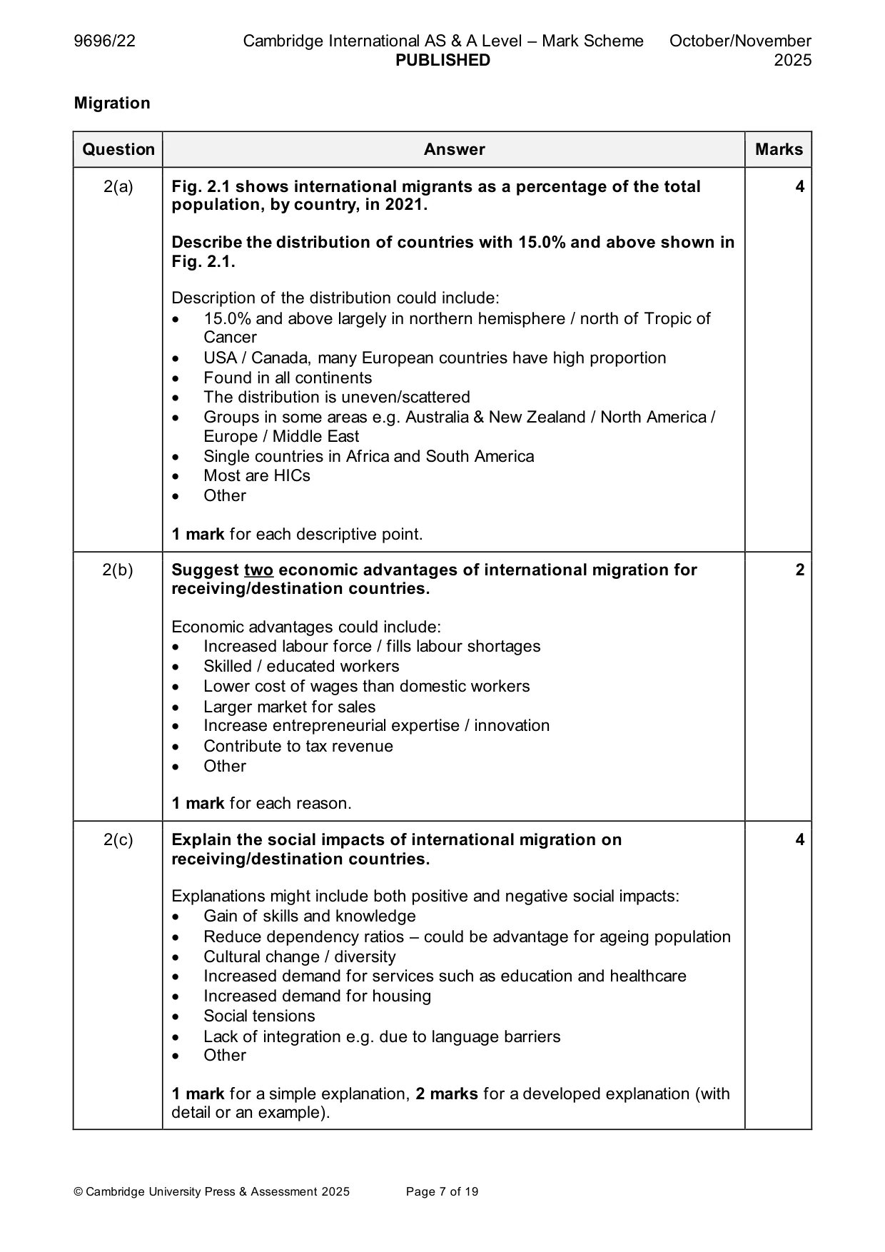 Mark scheme, page 7 of 19