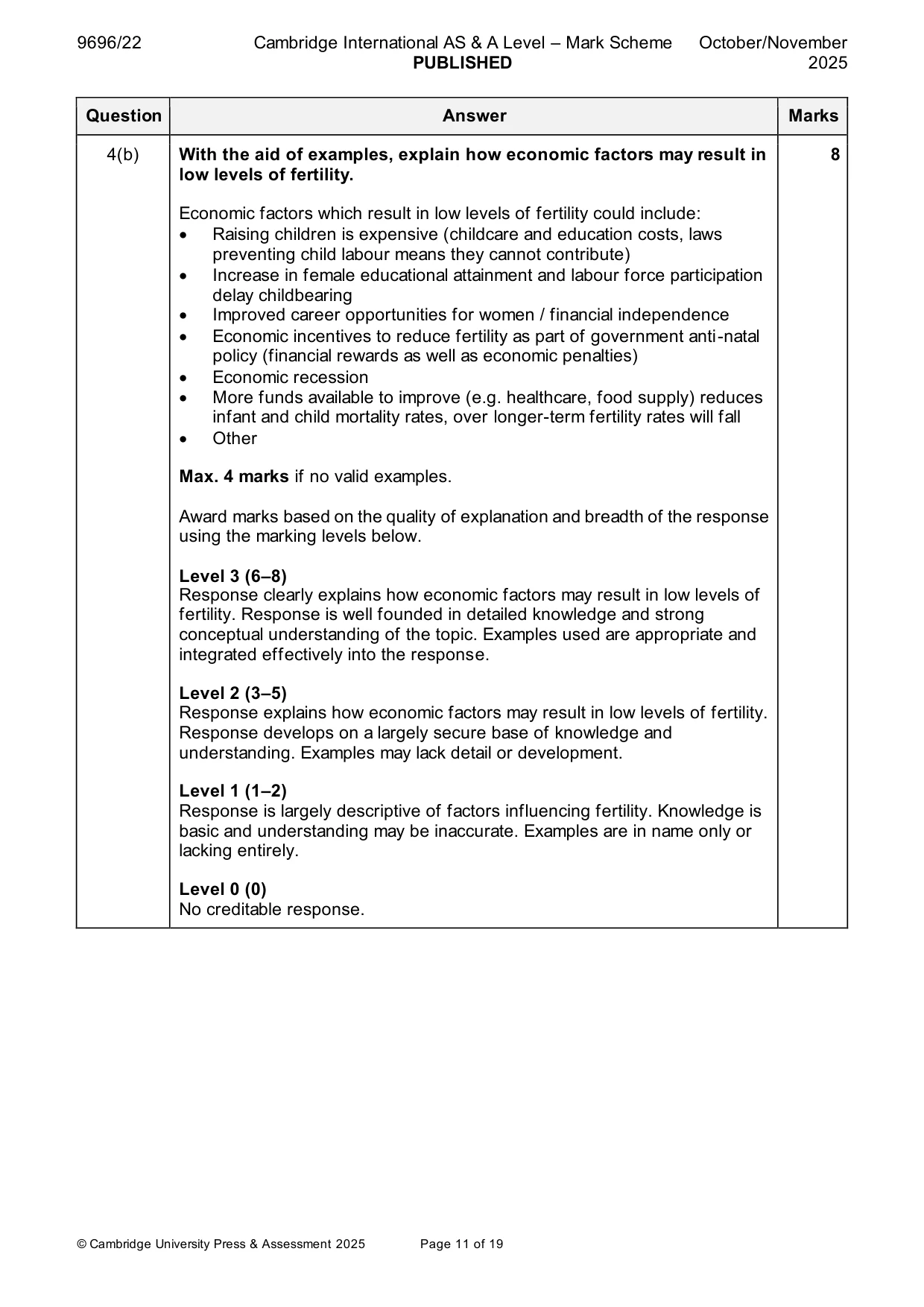 Mark scheme, page 11 of 19