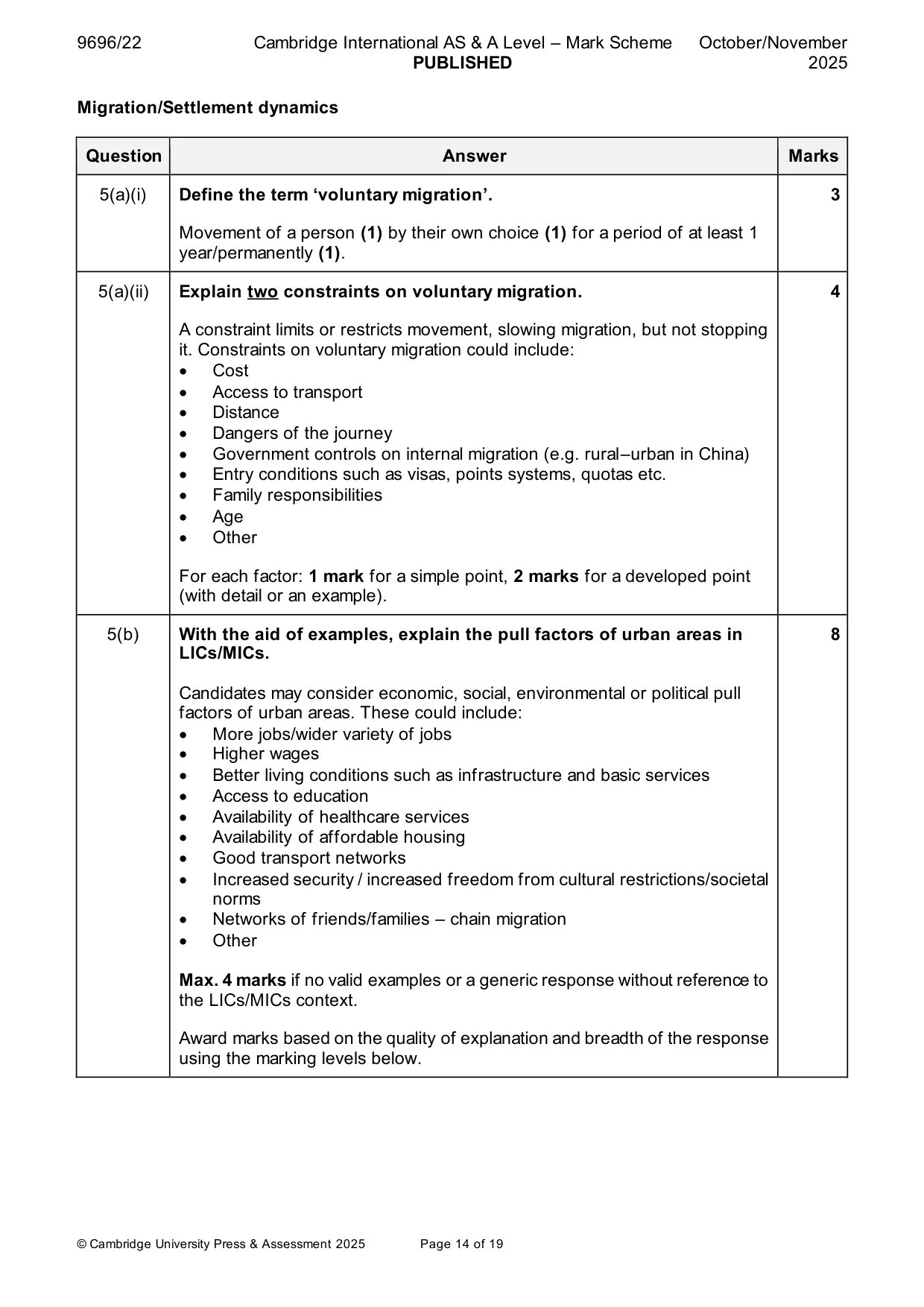 Mark scheme, page 14 of 19